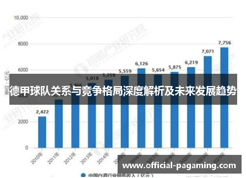 德甲球队关系与竞争格局深度解析及未来发展趋势
