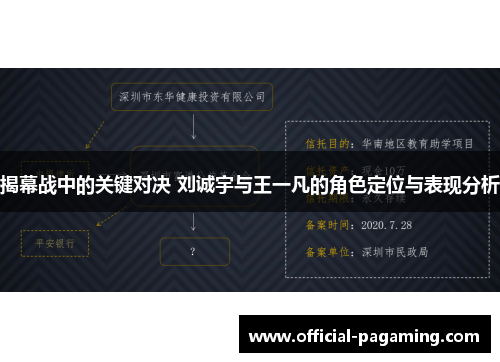 揭幕战中的关键对决 刘诚宇与王一凡的角色定位与表现分析