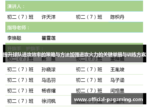 提升球队进攻效率的策略与方法加强进攻火力的关键举措与训练方案