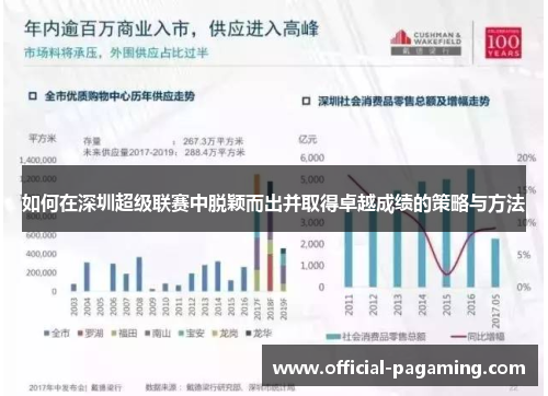 如何在深圳超级联赛中脱颖而出并取得卓越成绩的策略与方法