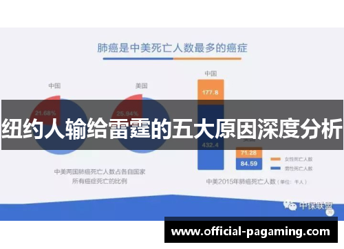 纽约人输给雷霆的五大原因深度分析