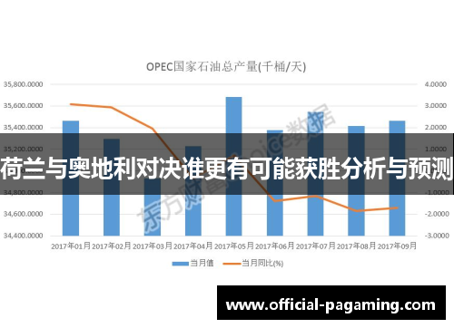 荷兰与奥地利对决谁更有可能获胜分析与预测