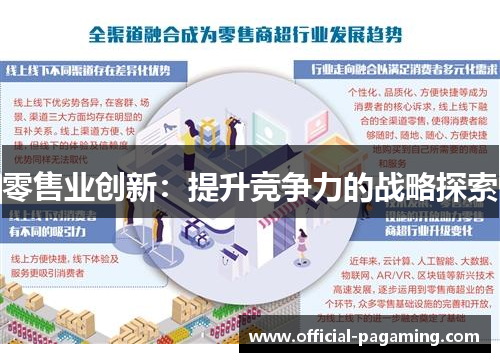 零售业创新：提升竞争力的战略探索