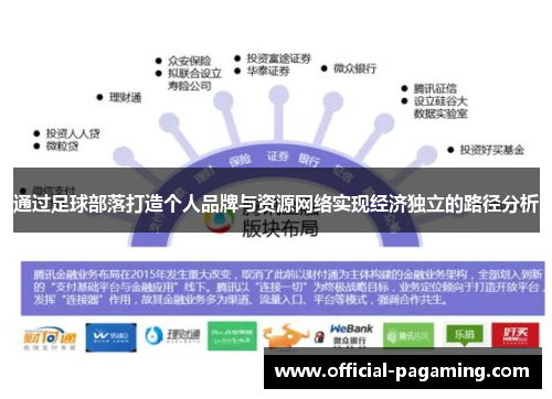 通过足球部落打造个人品牌与资源网络实现经济独立的路径分析
