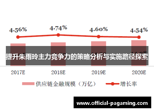 提升朱雨玲主力竞争力的策略分析与实施路径探索