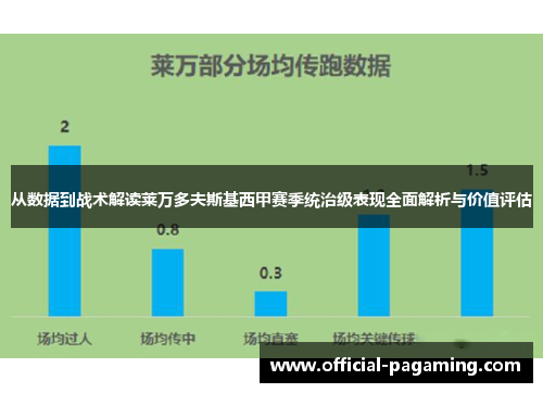 从数据到战术解读莱万多夫斯基西甲赛季统治级表现全面解析与价值评估