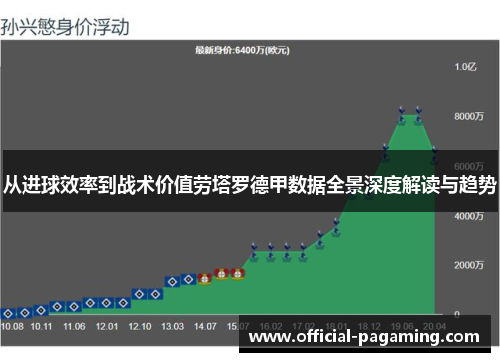 从进球效率到战术价值劳塔罗德甲数据全景深度解读与趋势