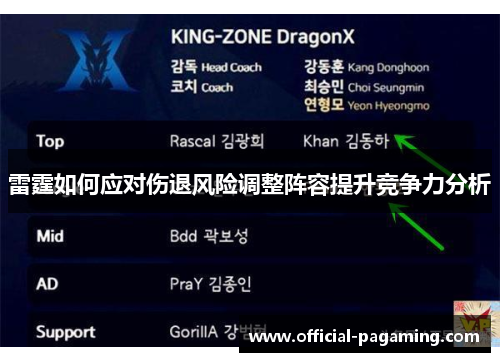 雷霆如何应对伤退风险调整阵容提升竞争力分析