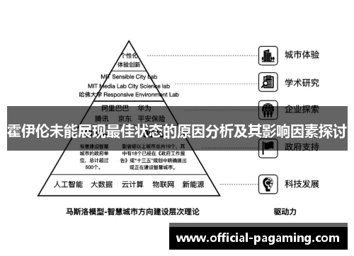 霍伊伦未能展现最佳状态的原因分析及其影响因素探讨