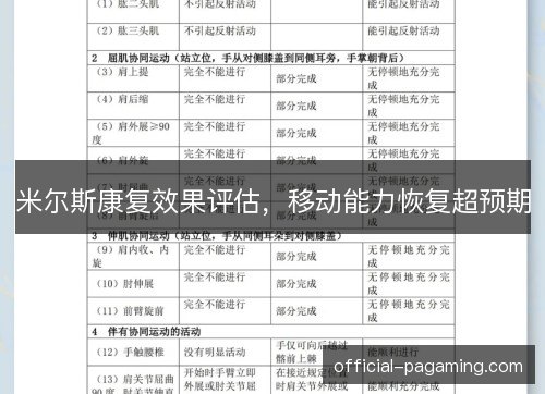 米尔斯康复效果评估，移动能力恢复超预期